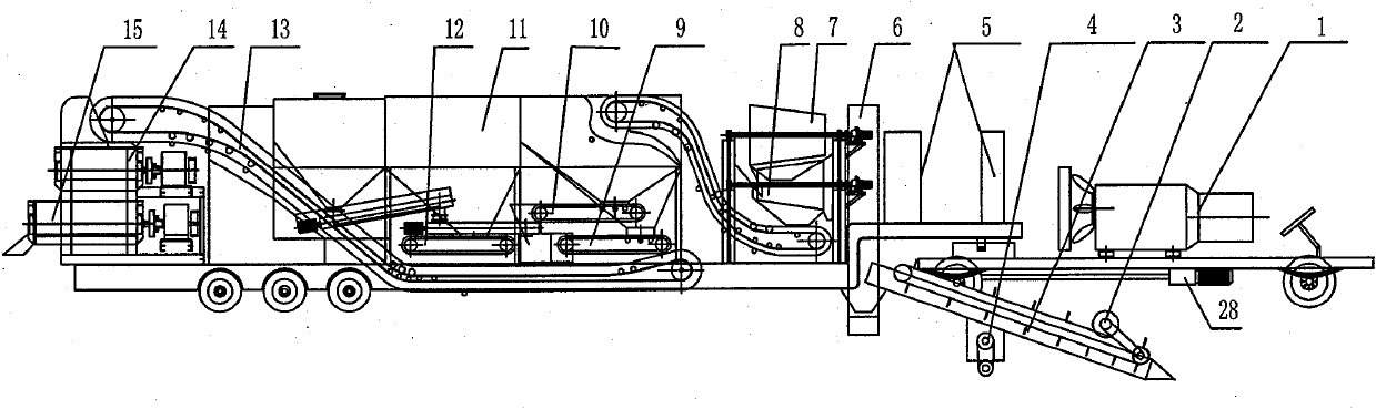 Mix-in-place train for bituminous pitch cold second birth cement fragmental stone