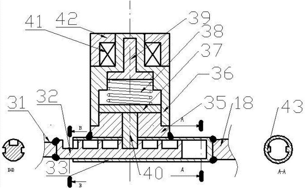 Electronic hydraulic brake system with mechanical failure protective function