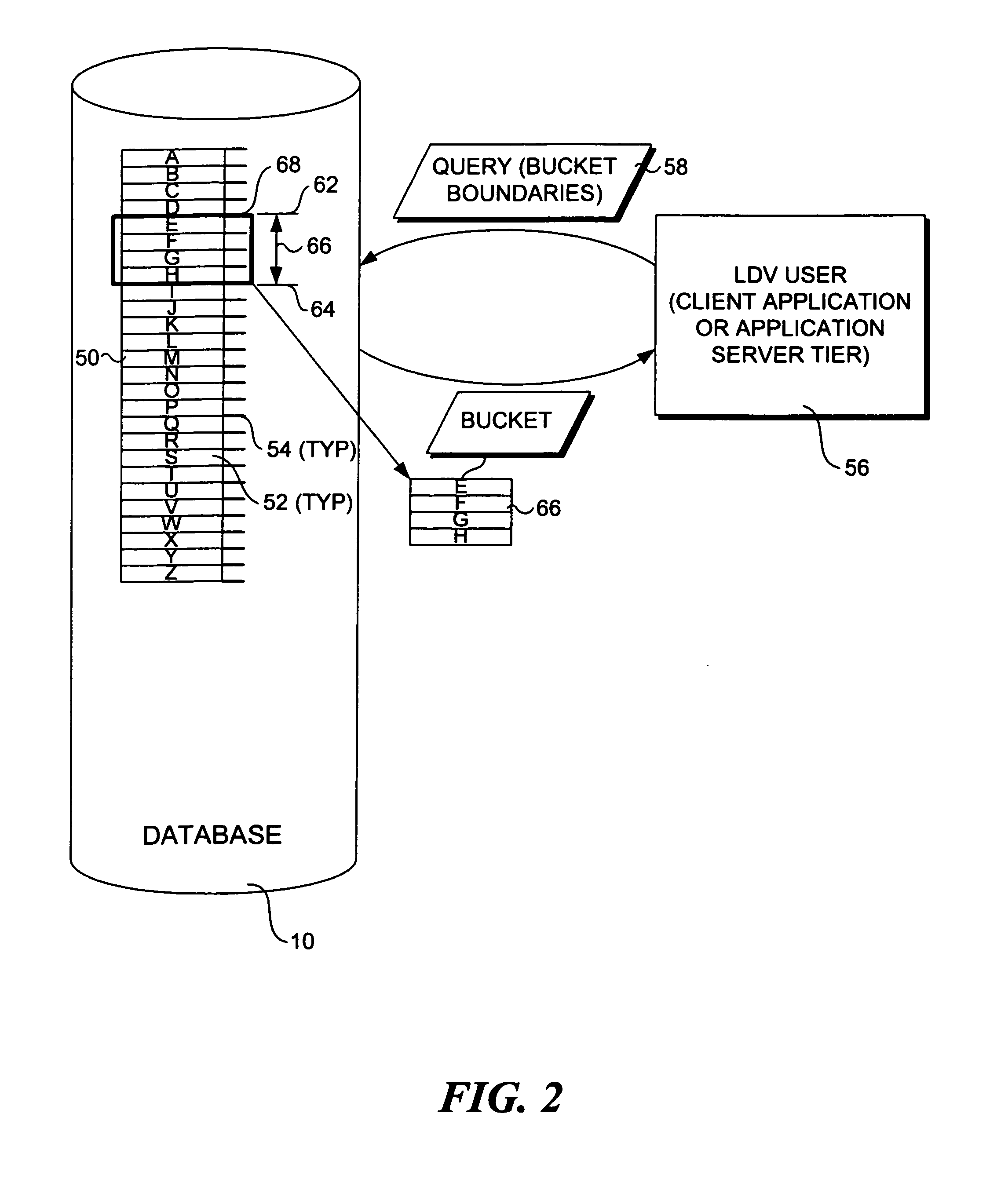 Method and system for access and display of data from large data sets