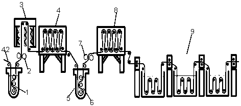 Foam spraying dyeing method adopting reactive dyes