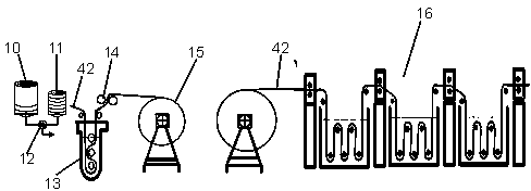 Foam spraying dyeing method adopting reactive dyes