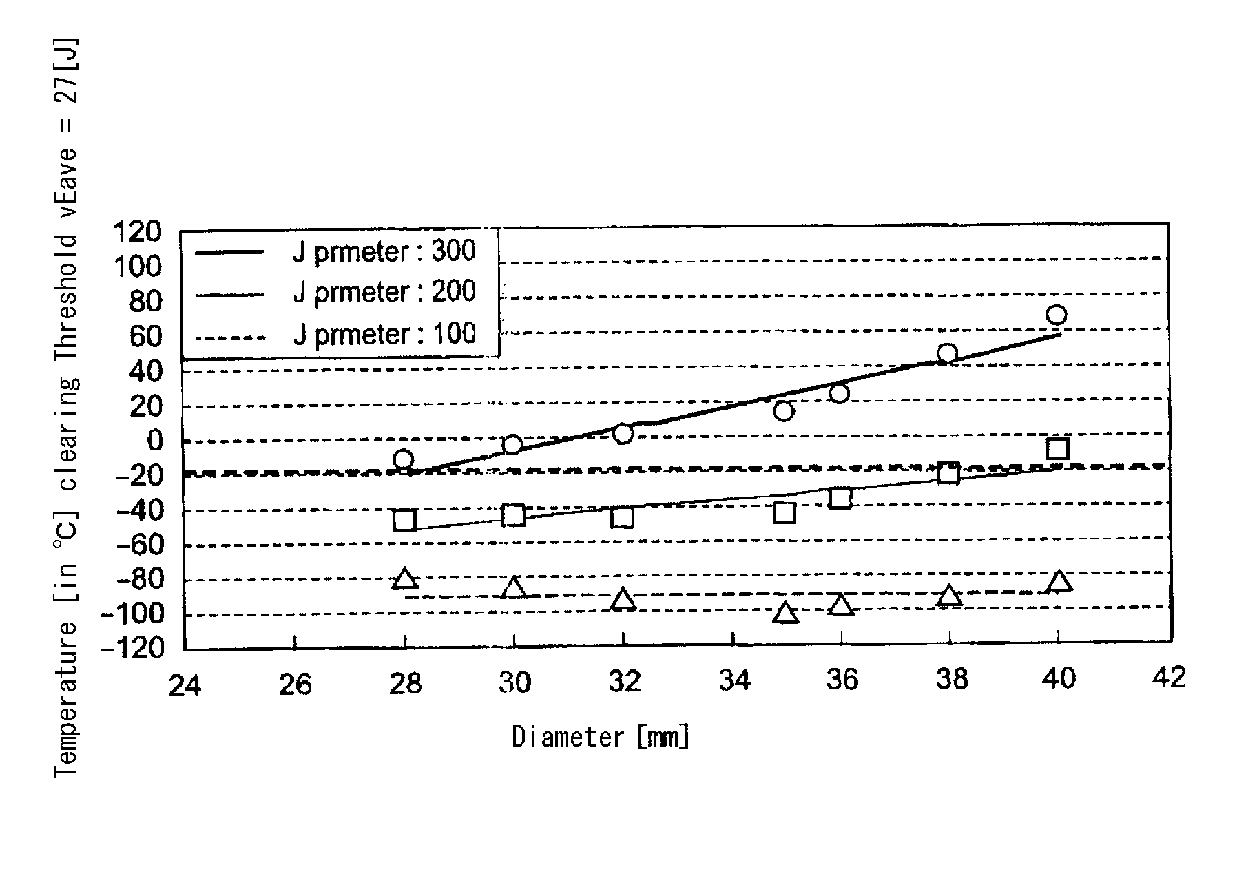 Method for inspecting bolts