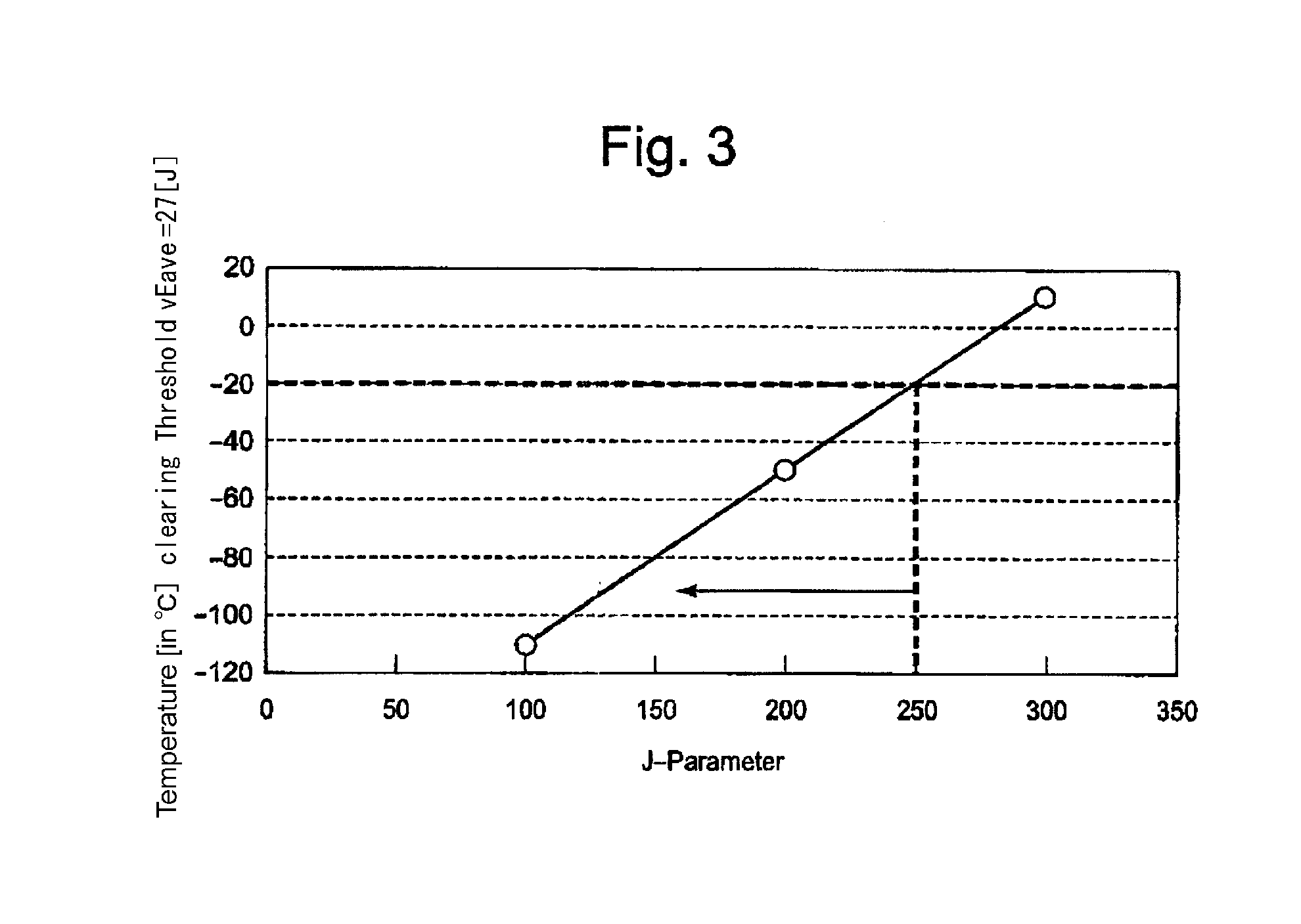 Method for inspecting bolts