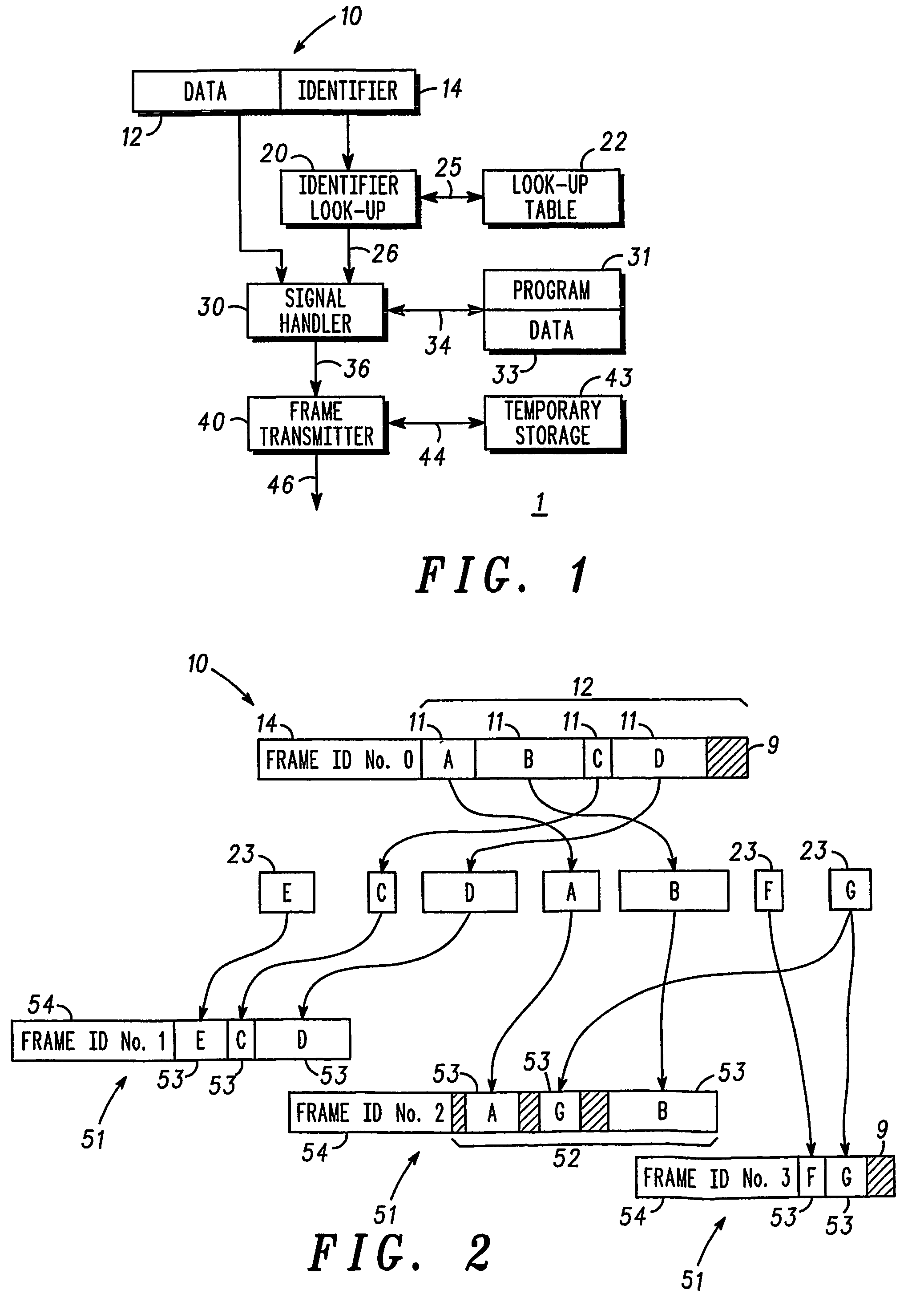 Information communication controller interface apparatus and method