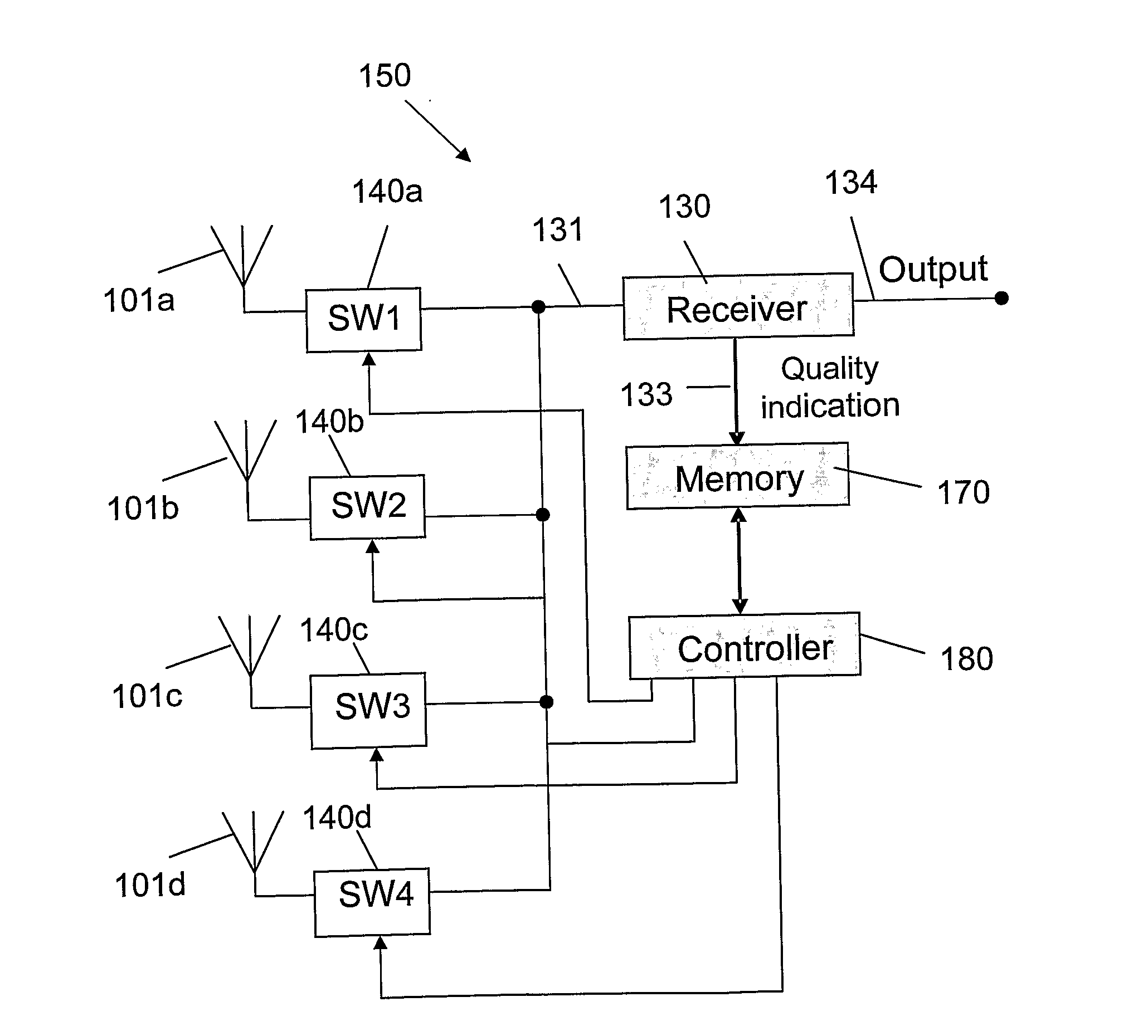 Antenna Arrangement for a Hearing Instrument