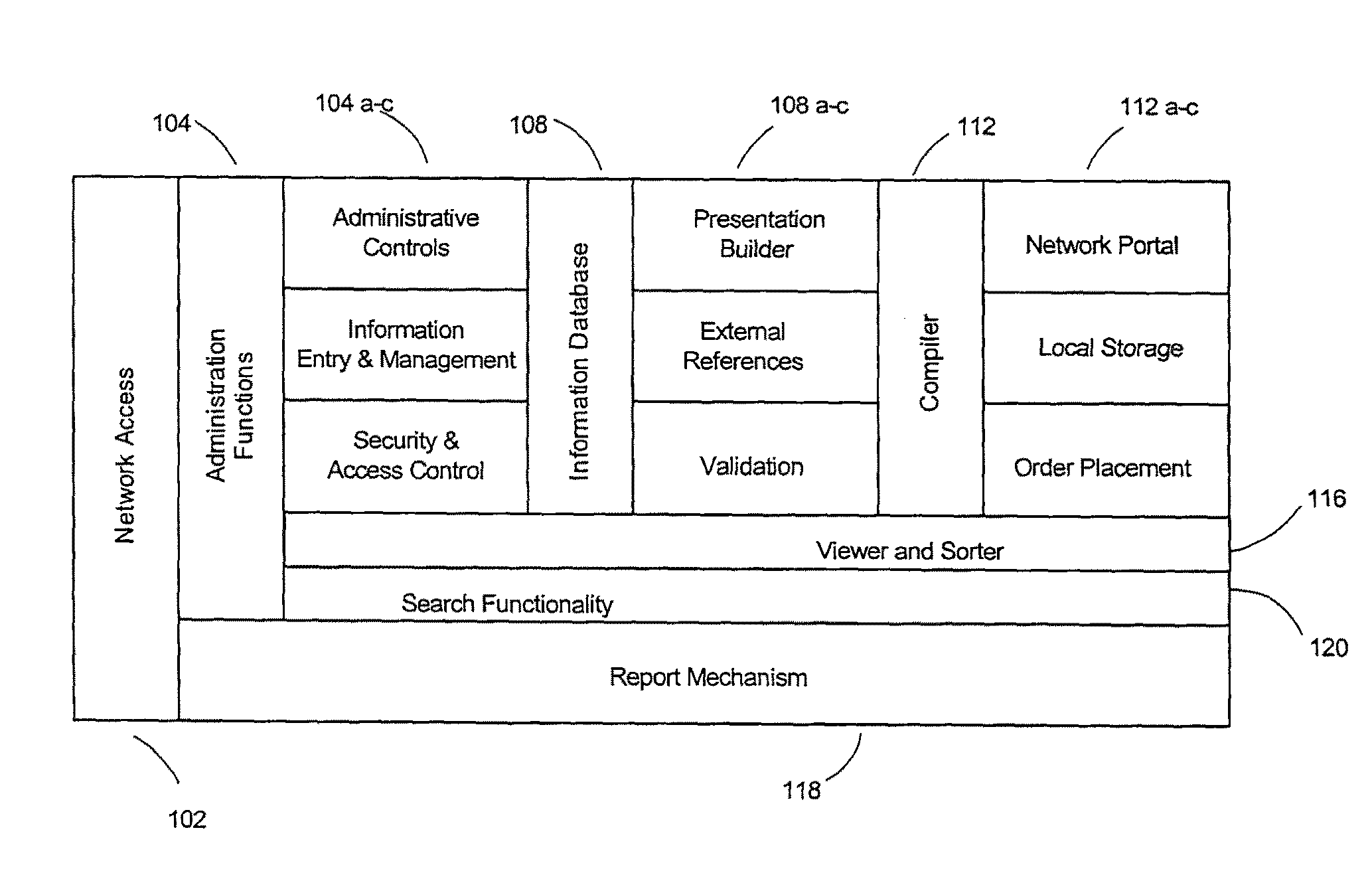 System and method for distributing and creating presentations