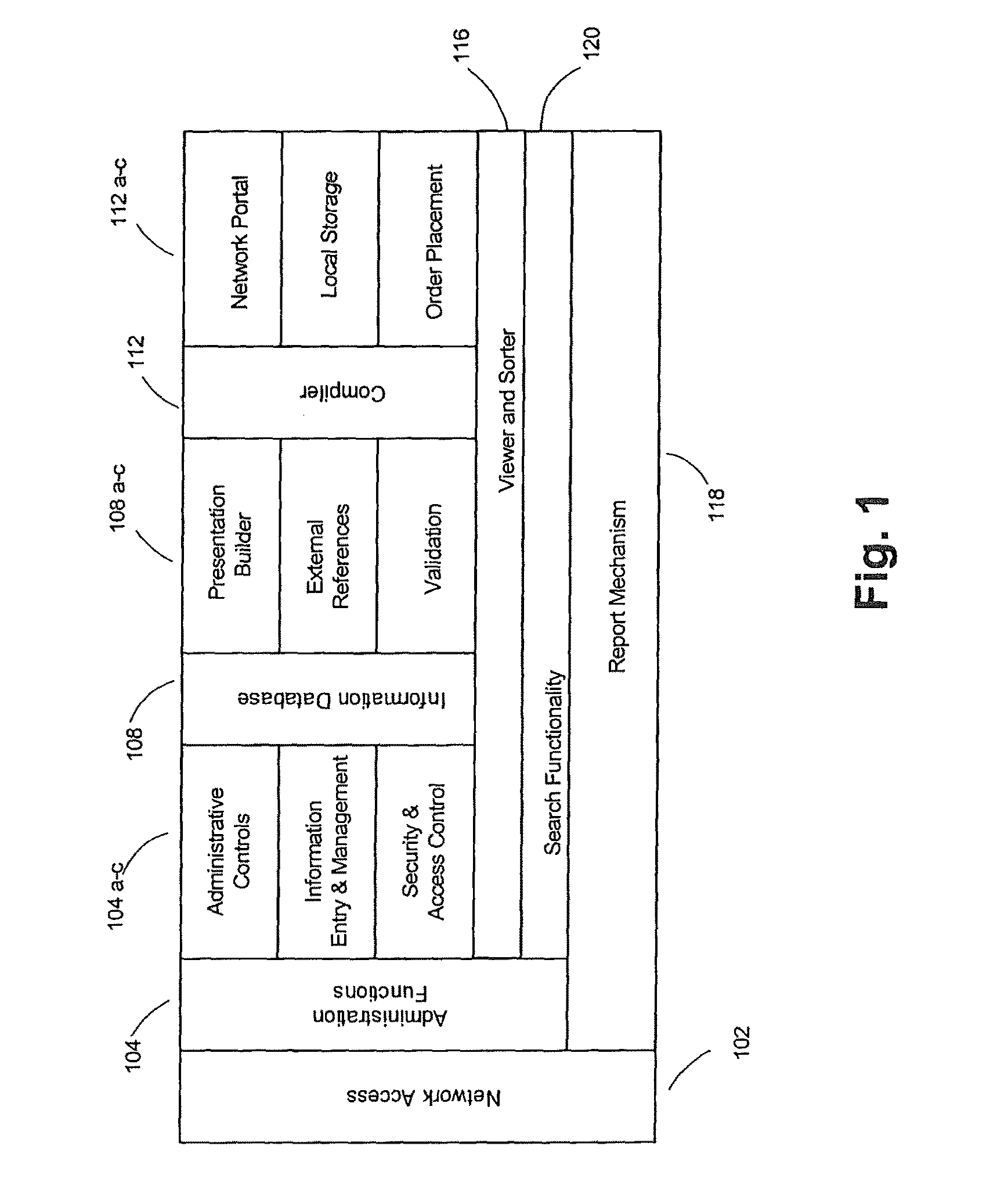 System and method for distributing and creating presentations