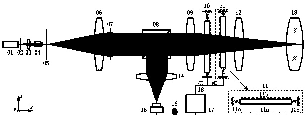 Solid-state zoom lens-based non-contact laser thickness measuring device and method