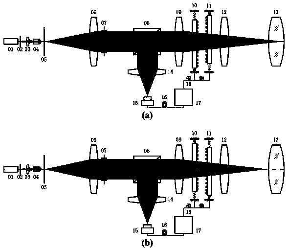 Solid-state zoom lens-based non-contact laser thickness measuring device and method