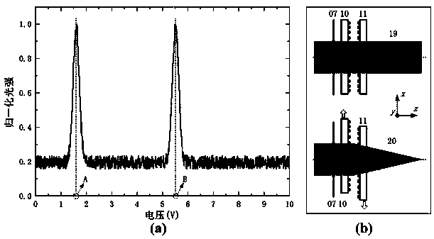 Solid-state zoom lens-based non-contact laser thickness measuring device and method