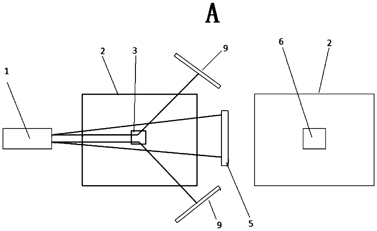 Method and device for high-throughput characterization of heat and structure during melting-solidification of crystalline materials