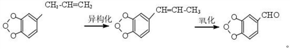 A kind of preparation method of piperonal