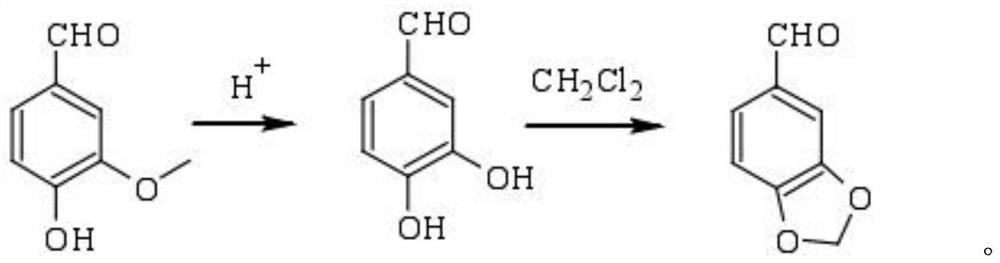 A kind of preparation method of piperonal