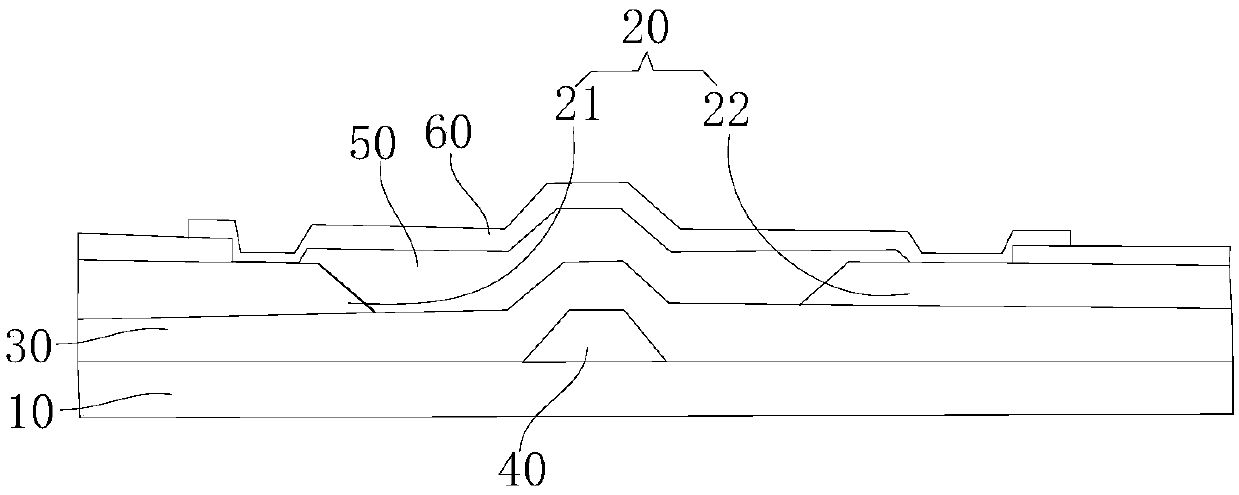 Display panel and display