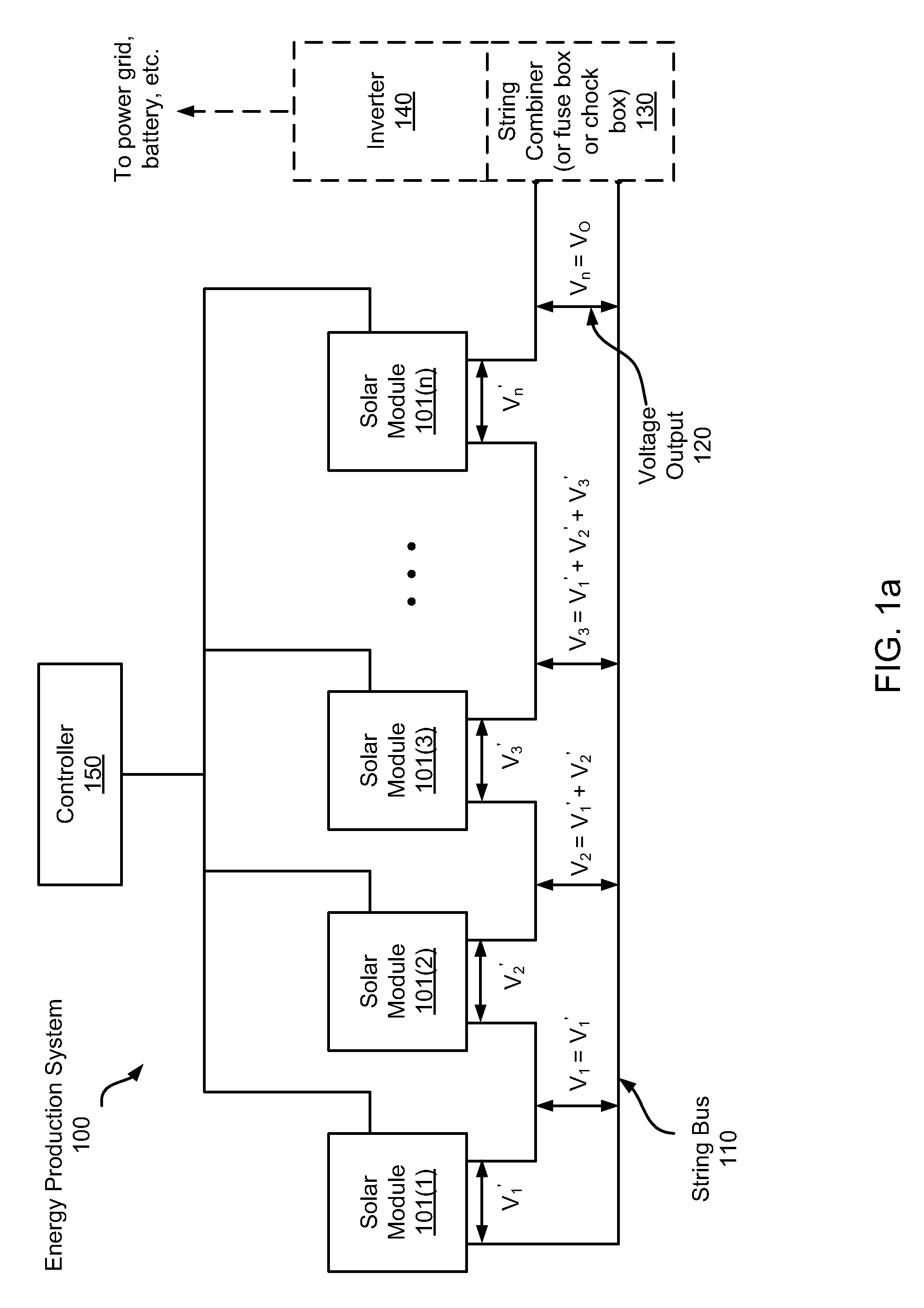 Systems and method for limiting maximum voltage in solar photovoltaic power generation systems