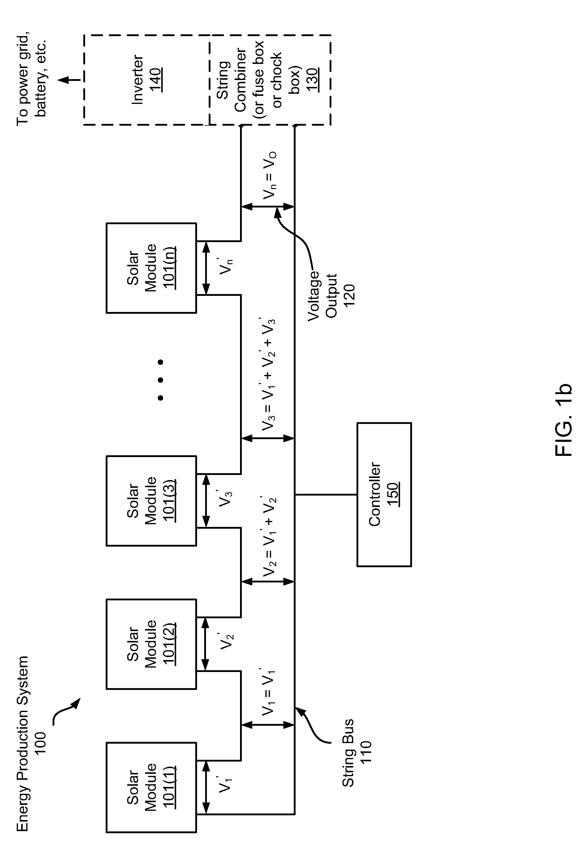 Systems and method for limiting maximum voltage in solar photovoltaic power generation systems