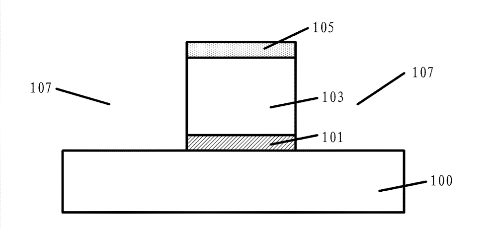 Forming method for semiconductor device