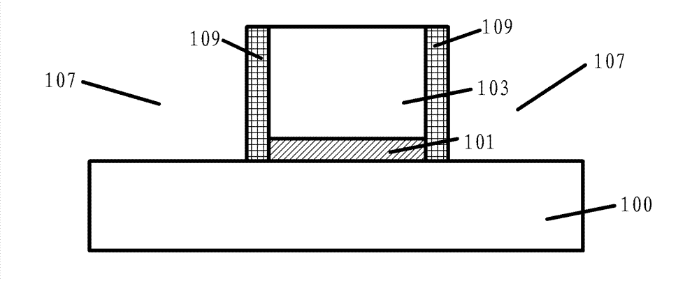 Forming method for semiconductor device