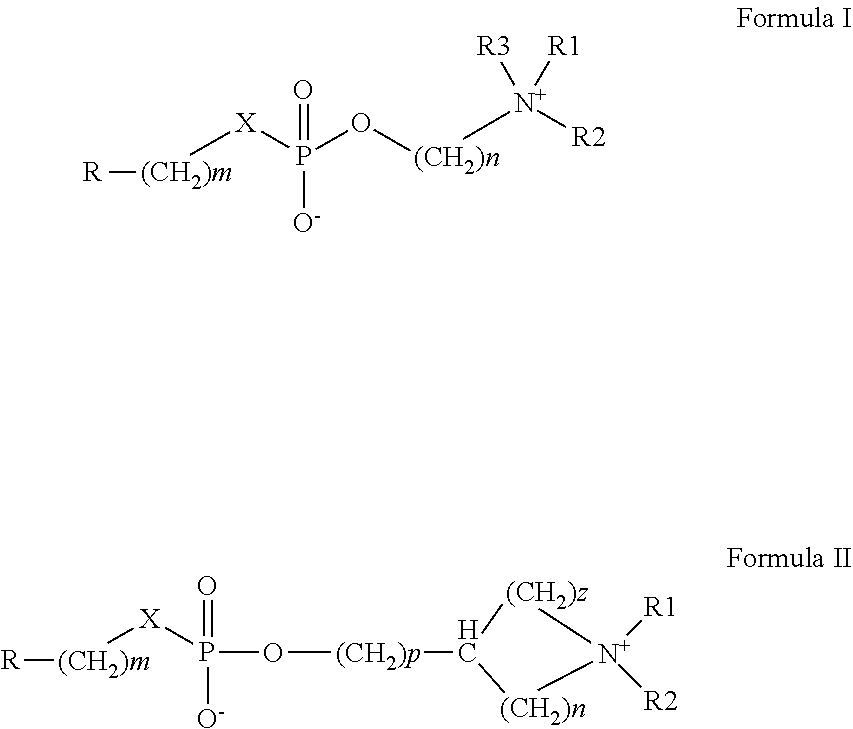 Use of alkylphosphocholines in combination with antimetabolites for the treatment of benign and malignant oncoses in humans and mammals