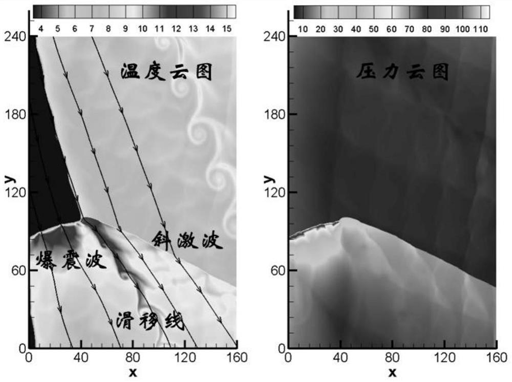 Two-step reaction model calculation method for fuel detonation combustion