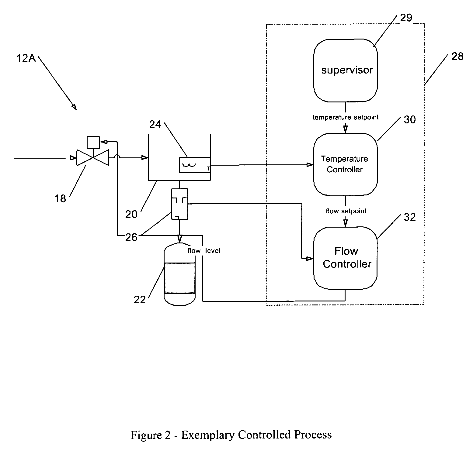 Process control configuration system with parameterized objects