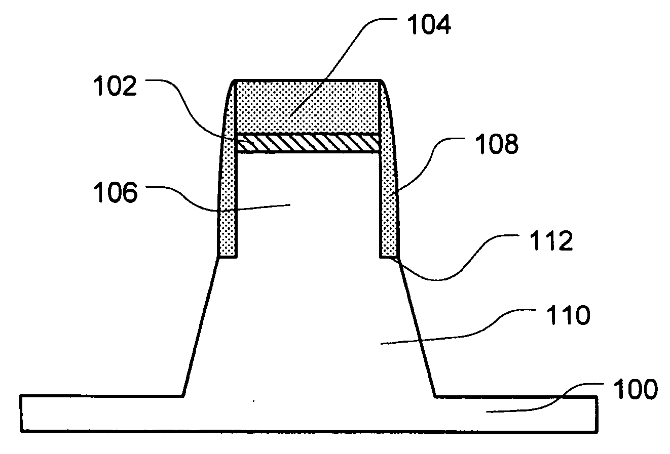 Multi-structured Si-fin and method of manufacture