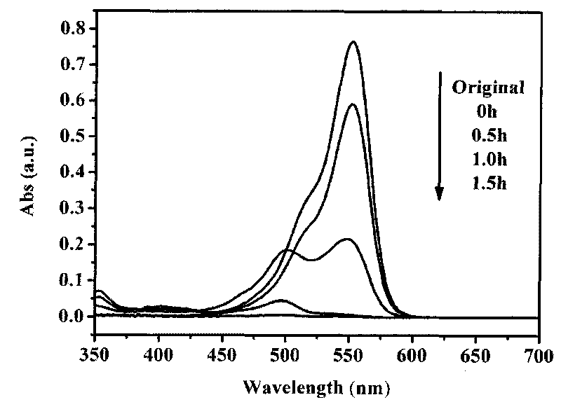 Bi2WO6 photocatalysis membrane loaded by base with high specific surface, method and application thereof