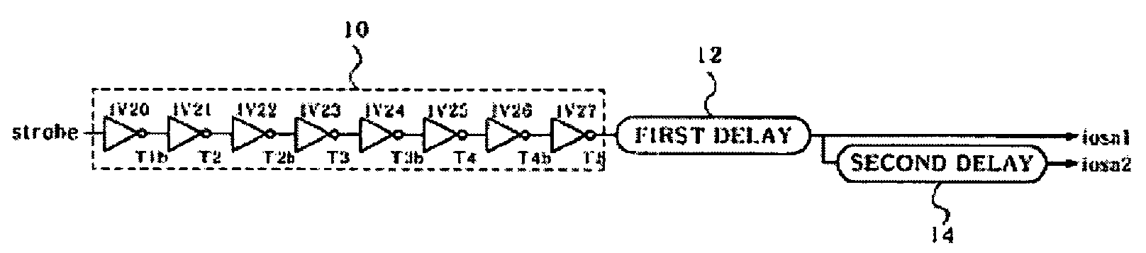 Circuit and method for generating column path control signals in semiconductor device