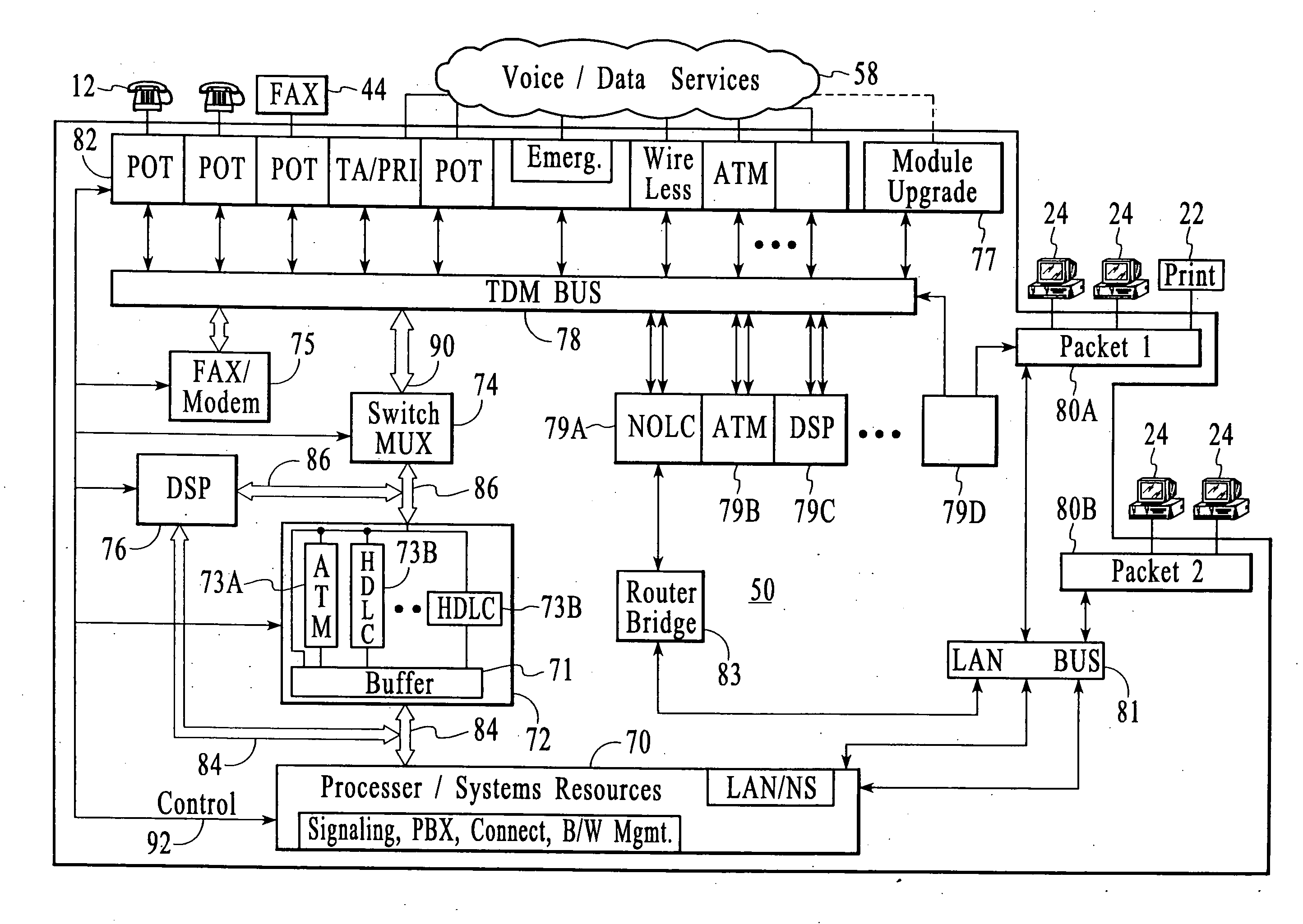 Systems and methods for multiple mode voice and data communications using intelligently bridged TDM and packet buses and methods for implementing language capabilities using the same
