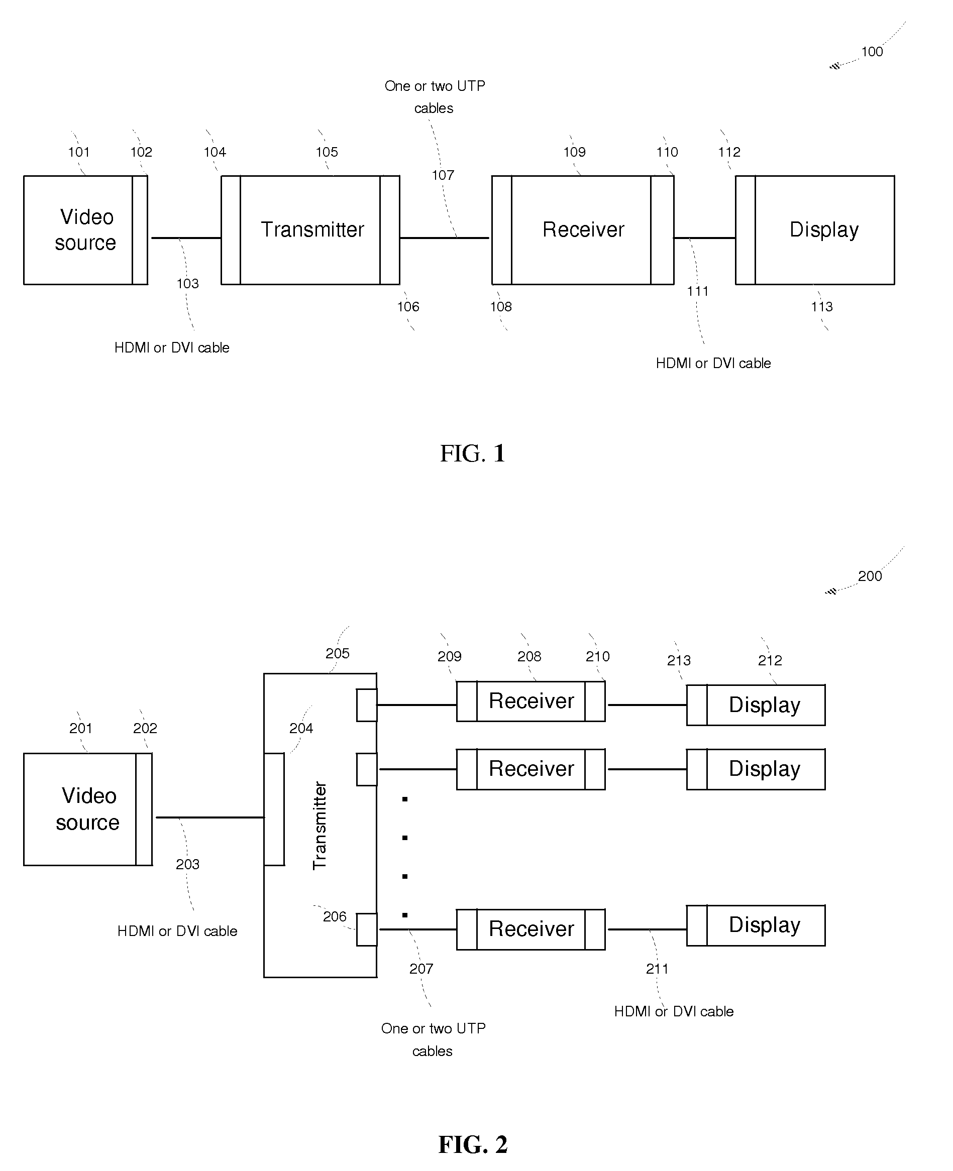 Method to Extend HDMI and DVI Connections over Long Distances