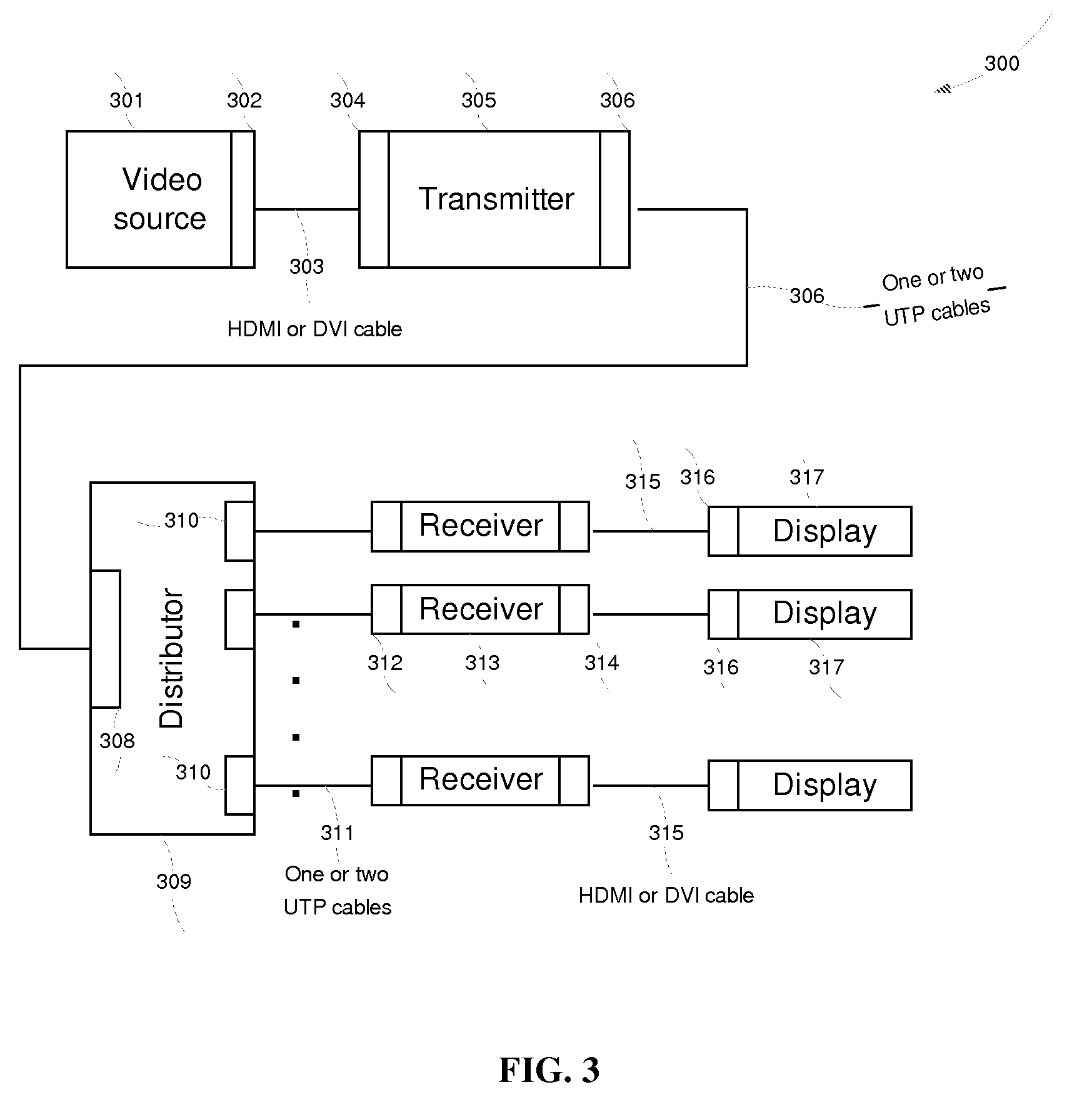 Method to Extend HDMI and DVI Connections over Long Distances