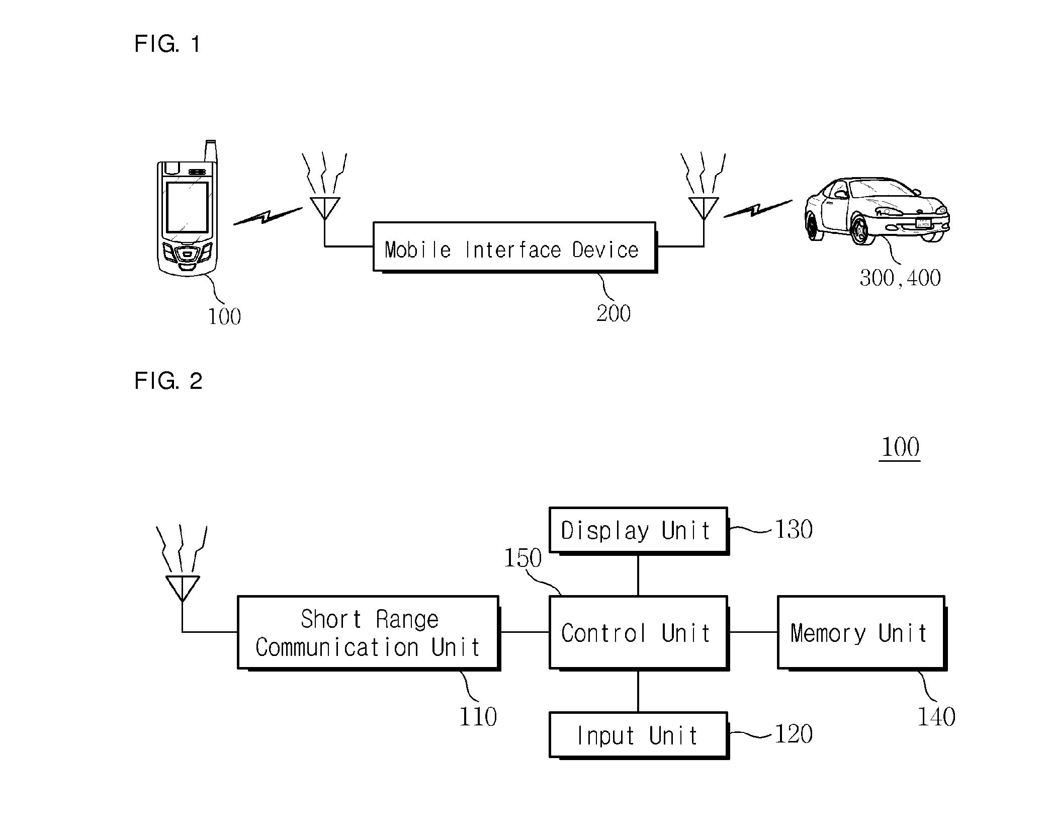 Bidirectional remote control system and method using mobile interface device