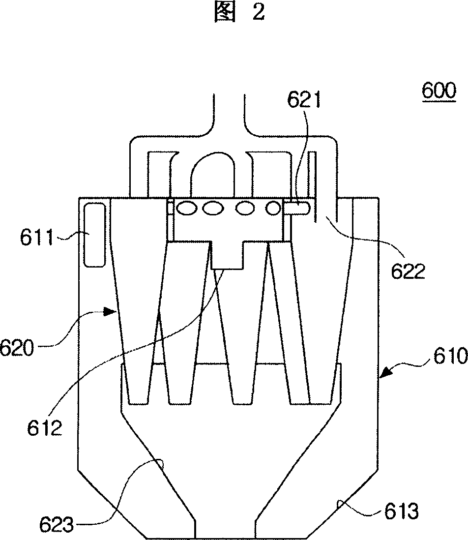 Multi cyclone dust collector for a vacuum cleaner and method for collecting sewage