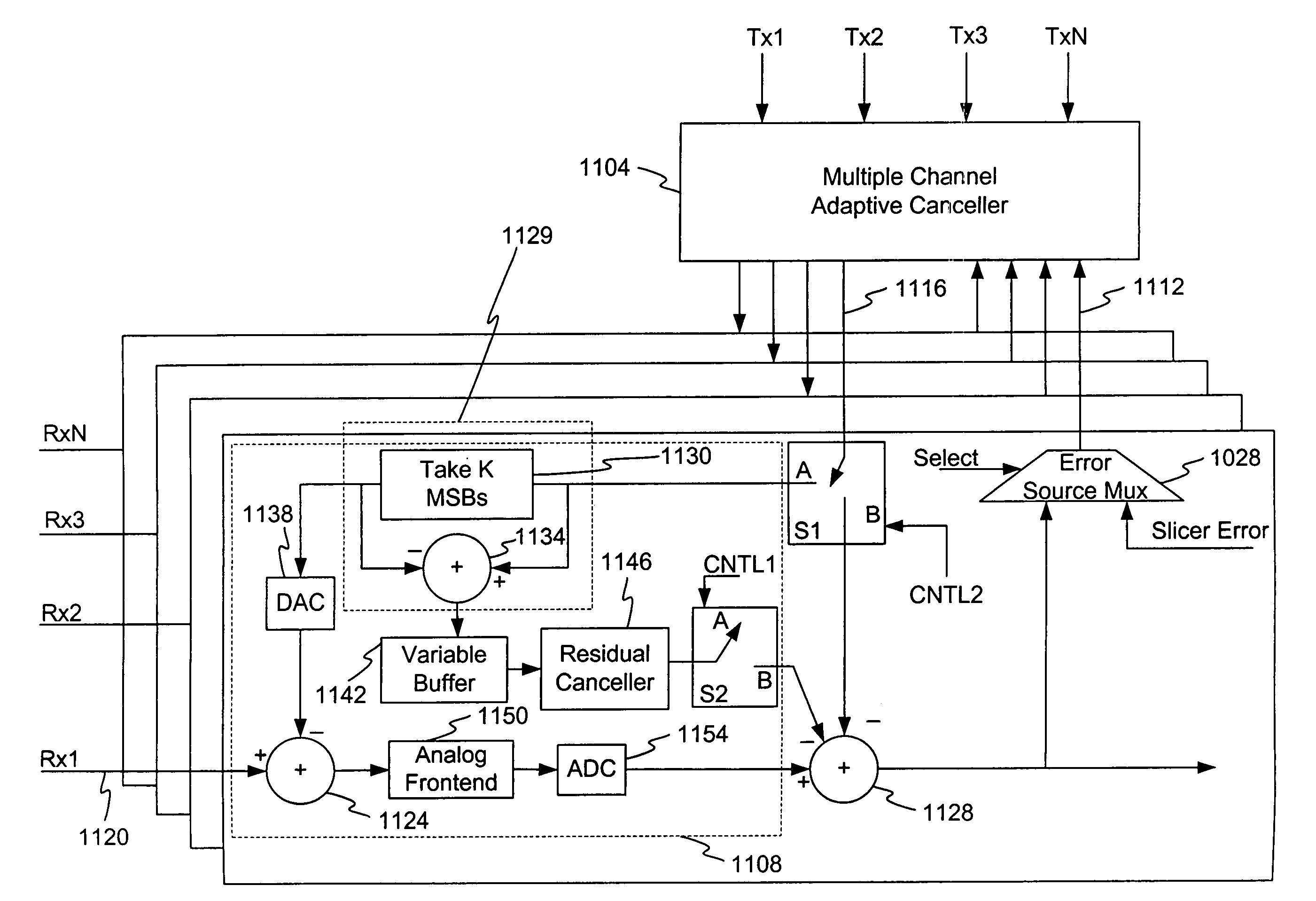 Mixed domain cancellation