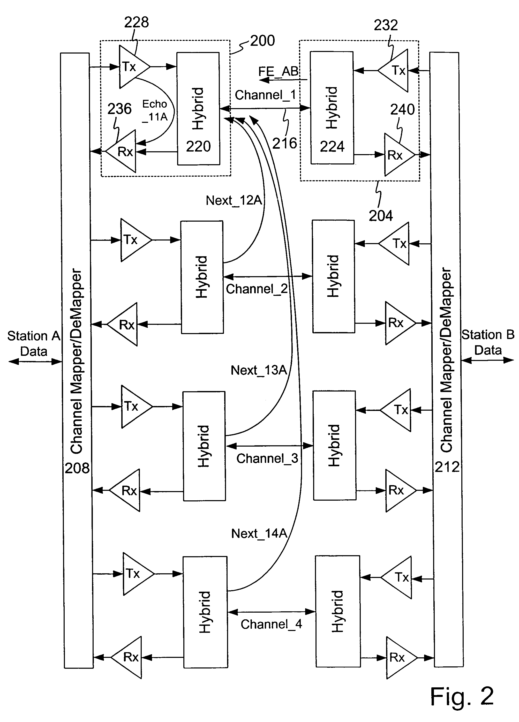 Mixed domain cancellation