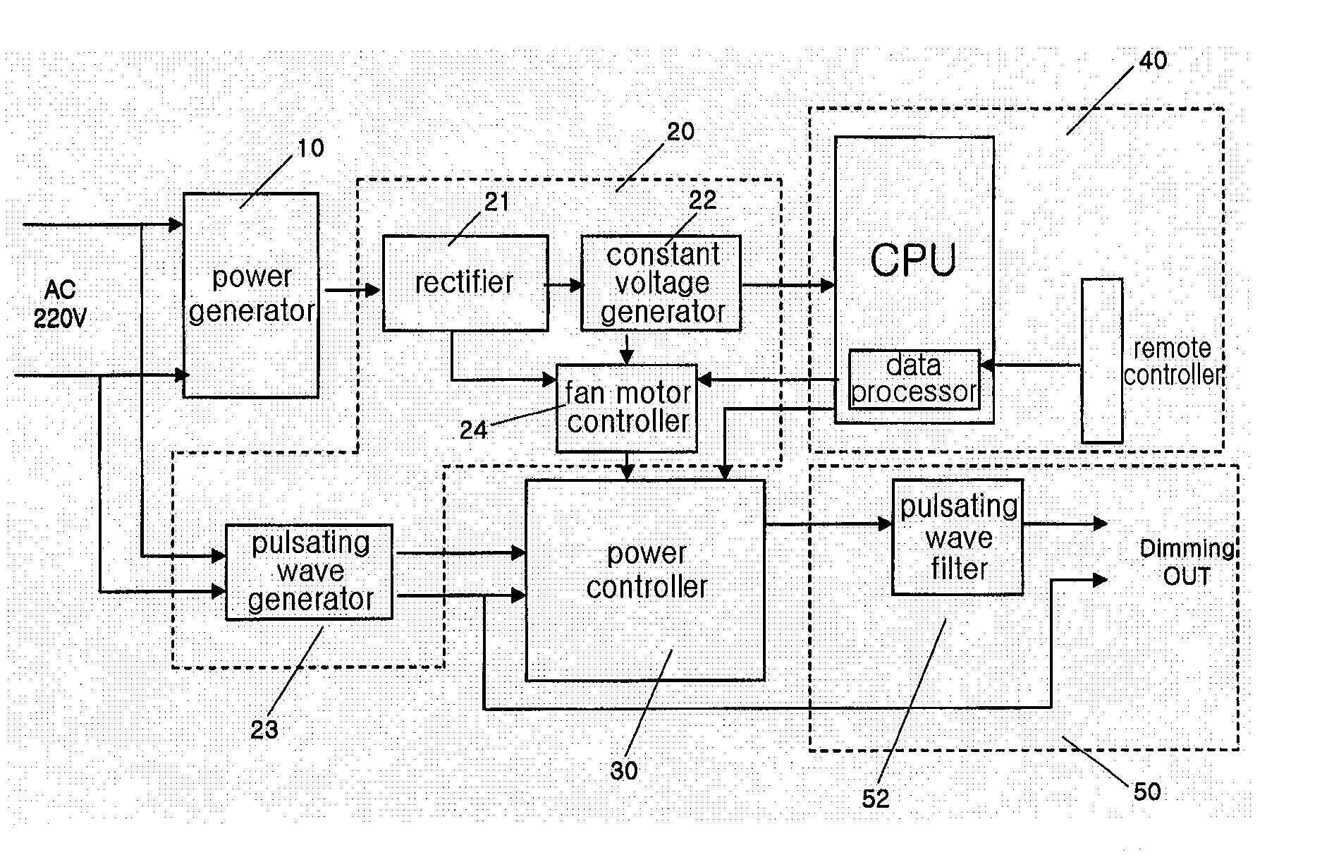 Illumination Control Apparatus Using a Pulsating Waves