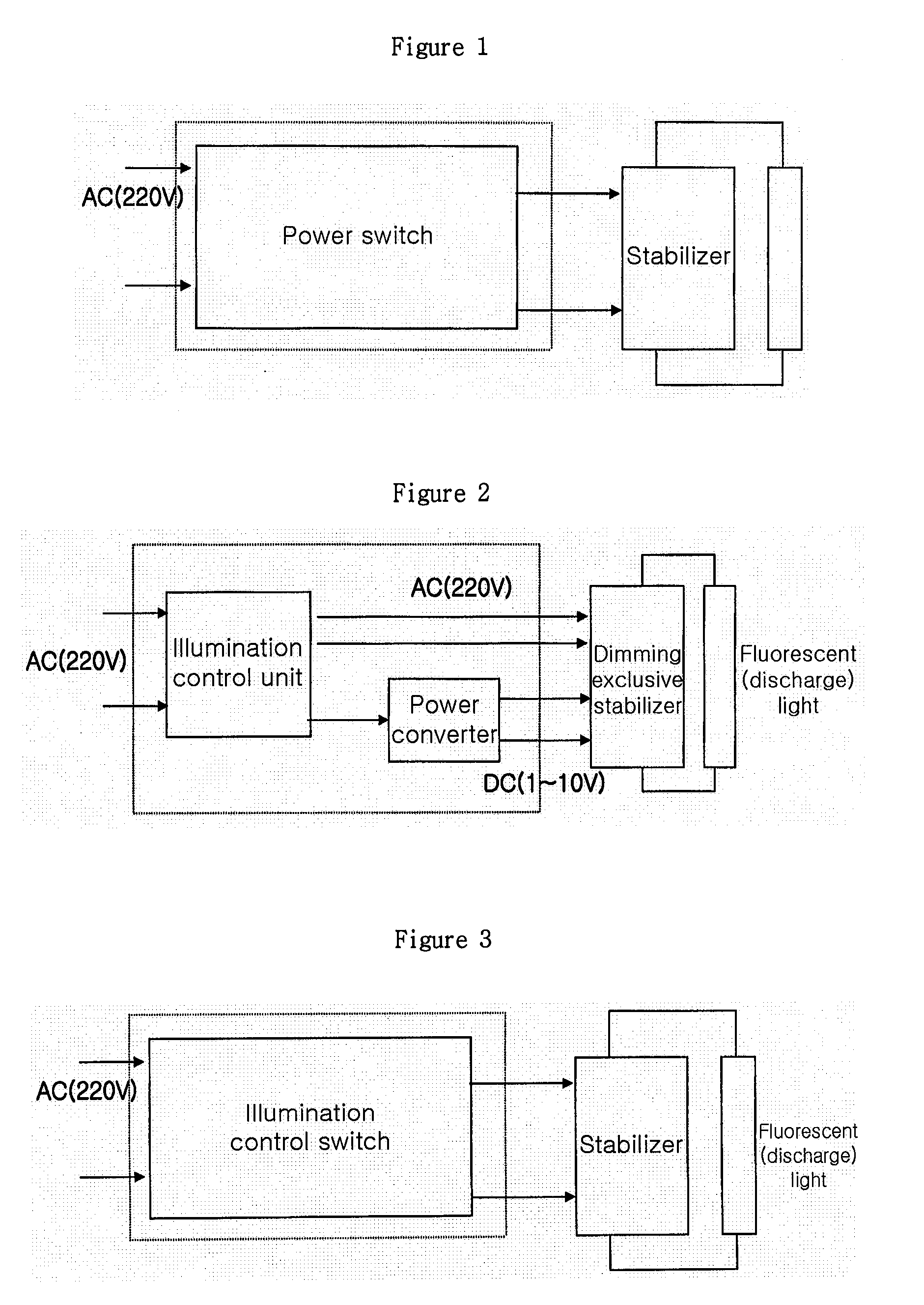 Illumination Control Apparatus Using a Pulsating Waves