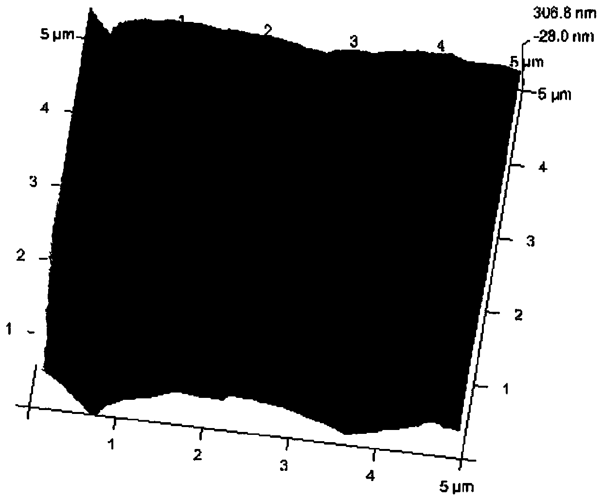 Organic-inorganic composite coating material, preparation method thereof, and method for preparing wear-resistant coating by using organic-inorganic composite coating material