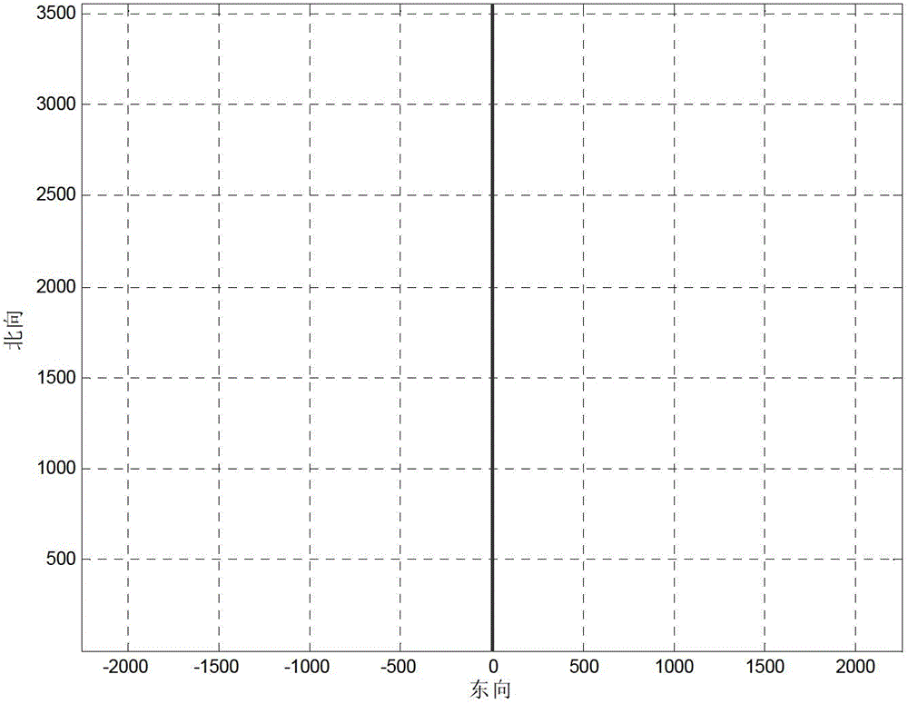 A Method for Identification of Hydrodynamic Coefficients of Dynamically Positioned Vessels