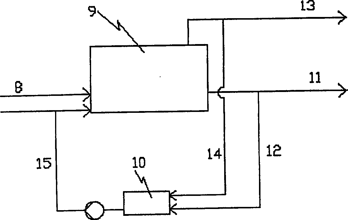 Method and equipment for processing organic material