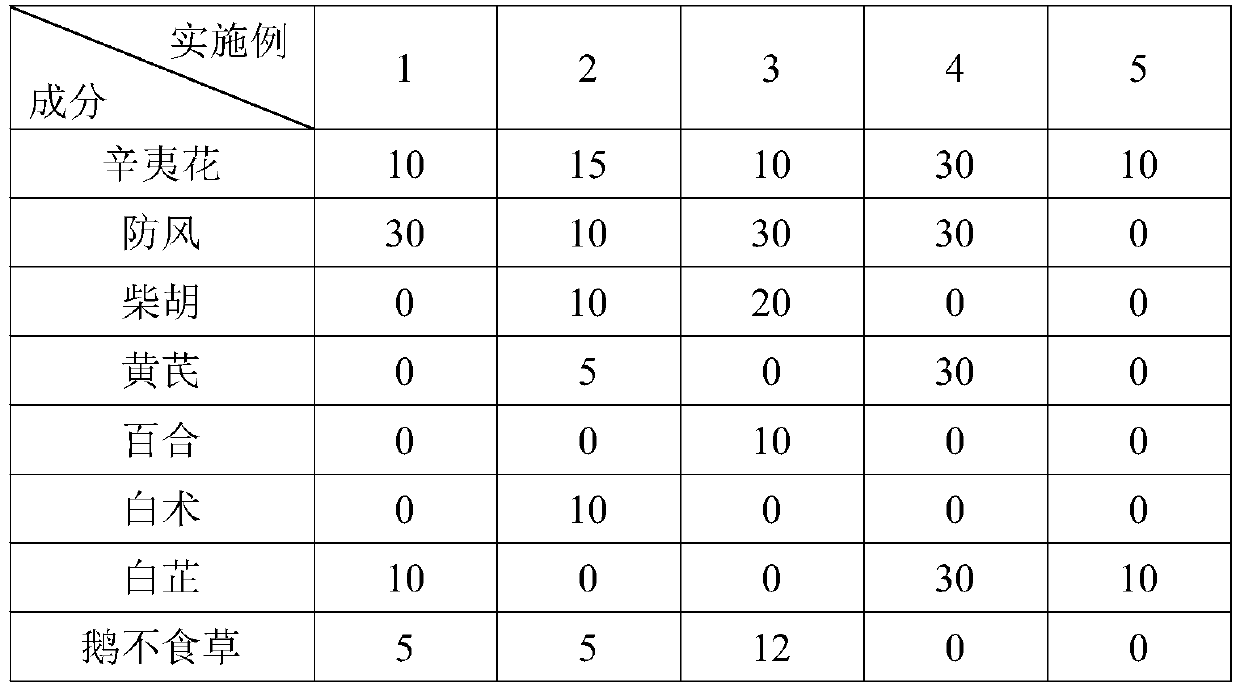 Alkaloid fuming particles for low-temperature heating non-combustible products and a preparation method of alkaloid fuming particles