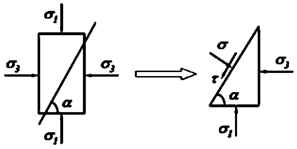 Sodium-cooled fast reactor fragment bed migration mechanism model