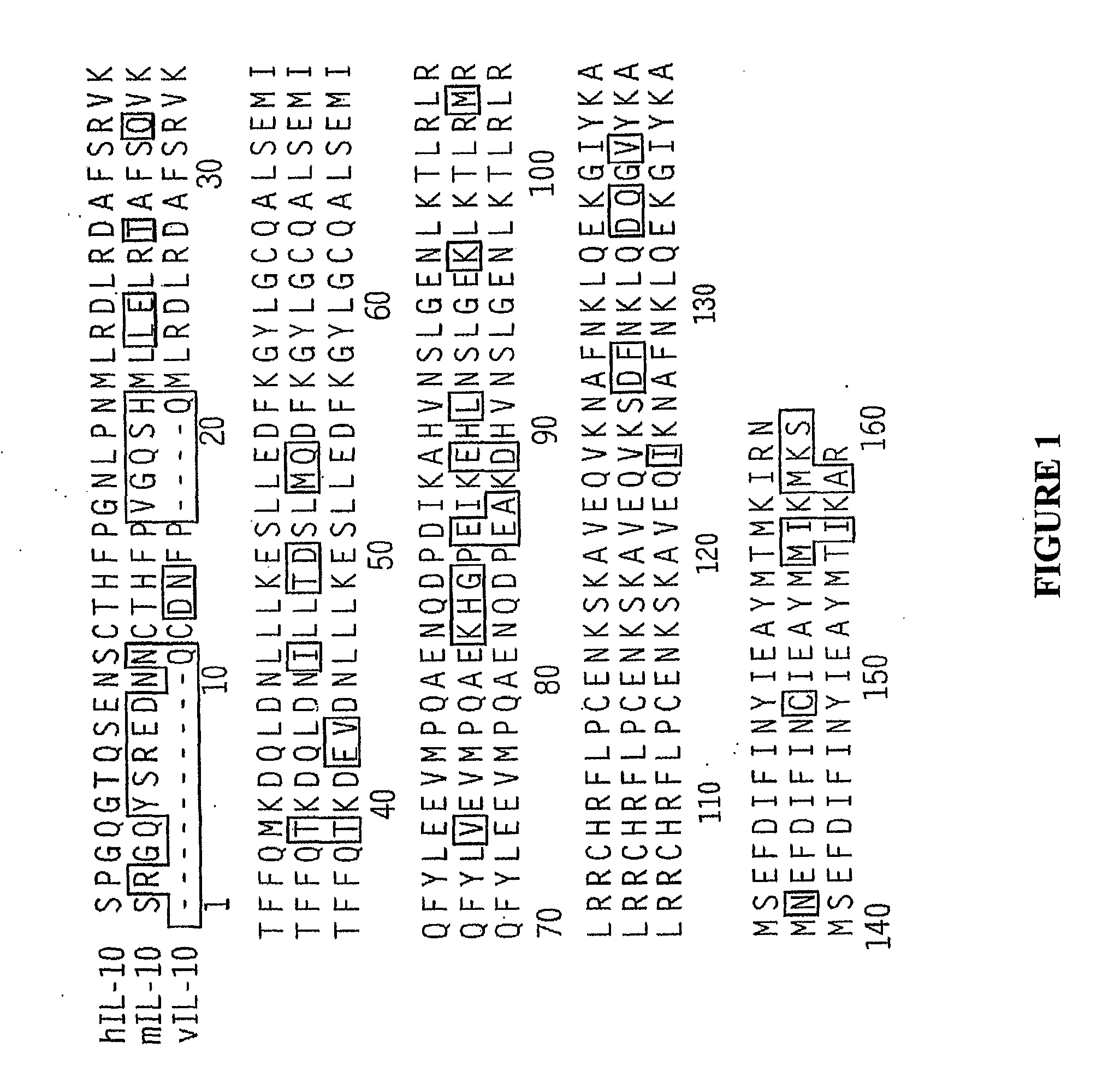 Use of cytokine-derived peptides in treatment of pain and neurodegenerative disease