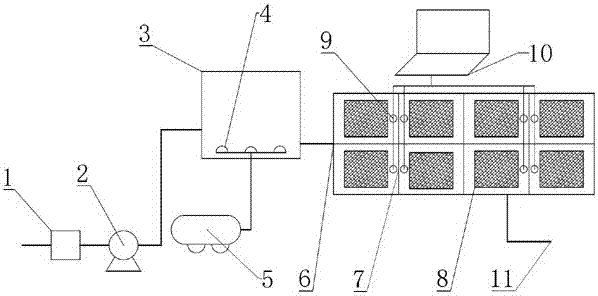 OUR-based activated sludge bulking early-warning and analyzing system and using method thereof