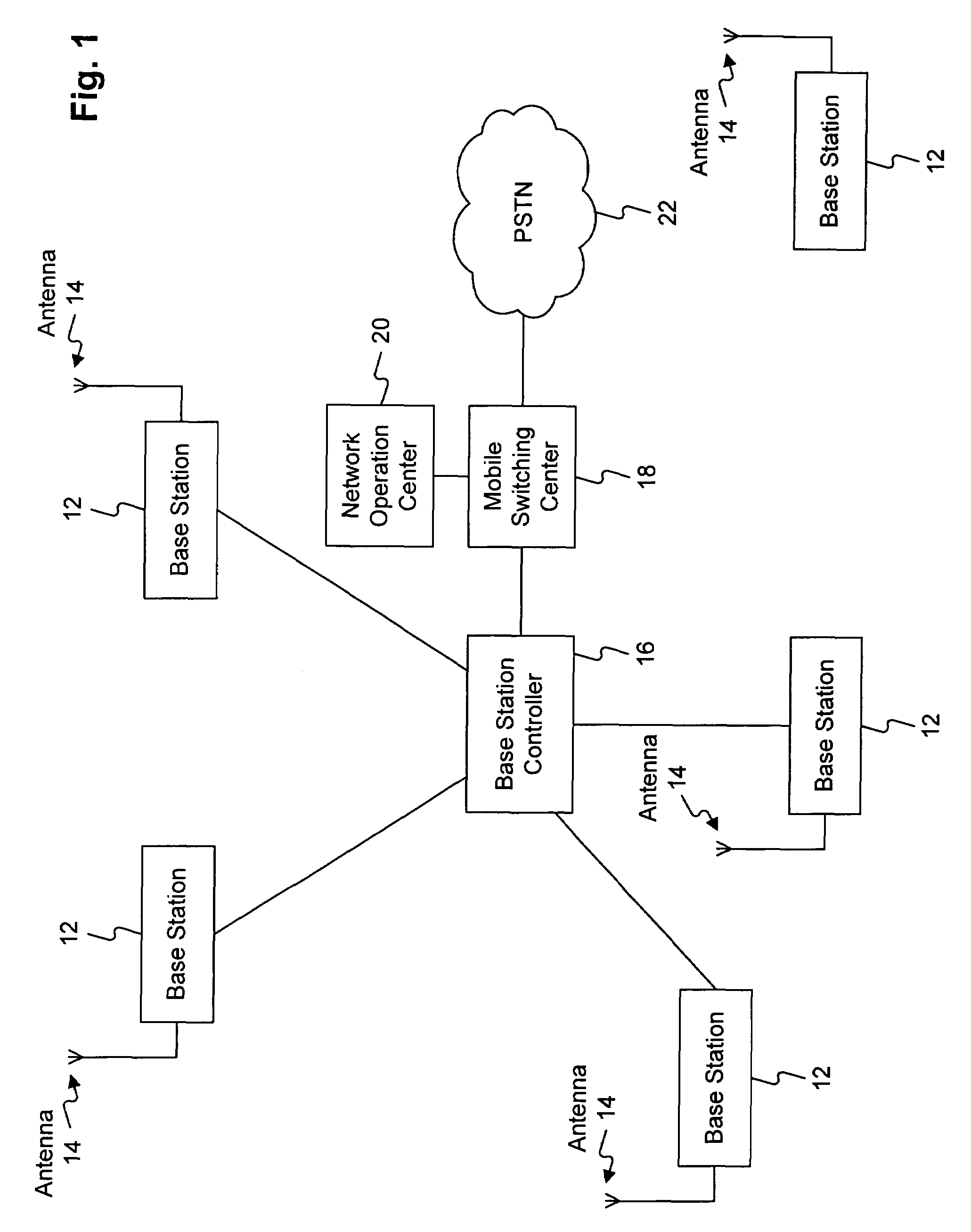 Method for configuring a communication network, related network architecture and computer program product therefor