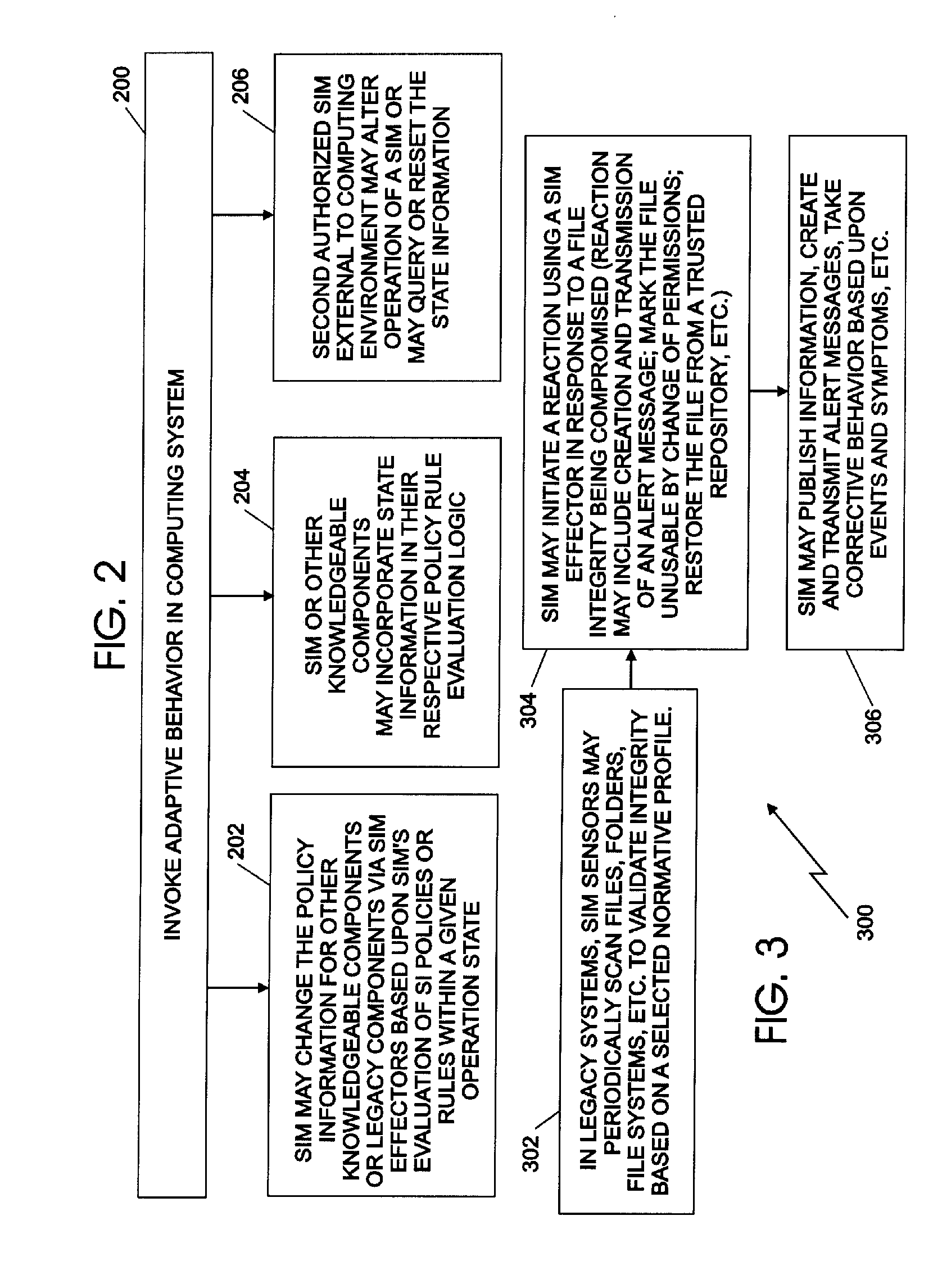 System integrity manager