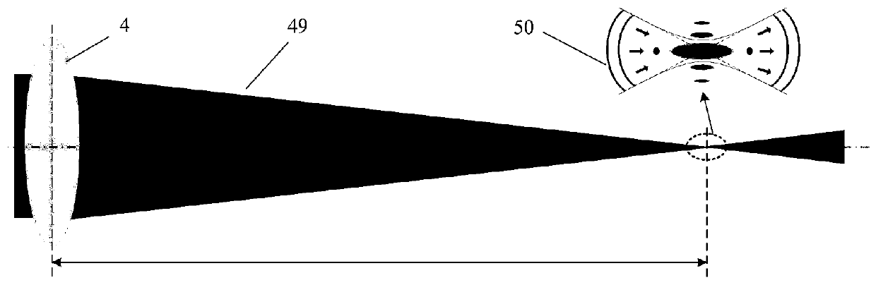 High-chromatography and anti-scattering laser differential confocal chromatography focusing method and device