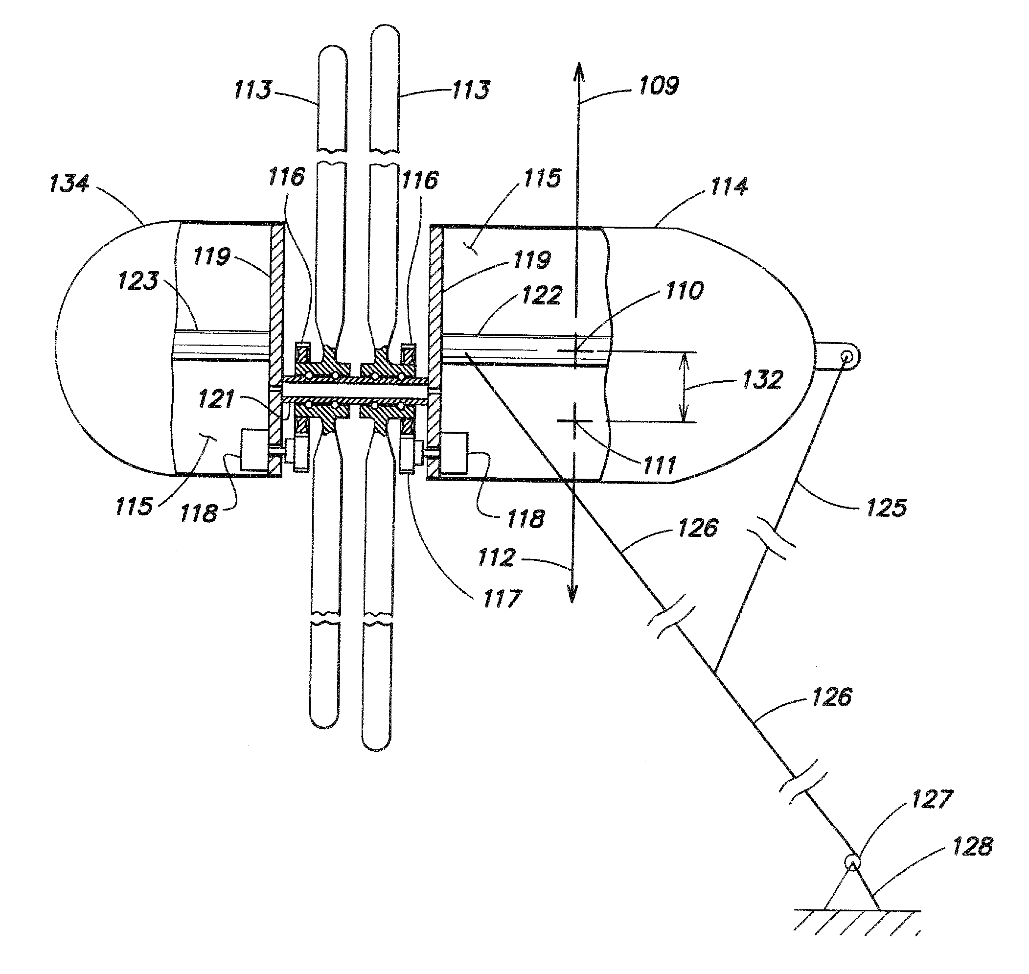 Airborne stabilized wind turbines system