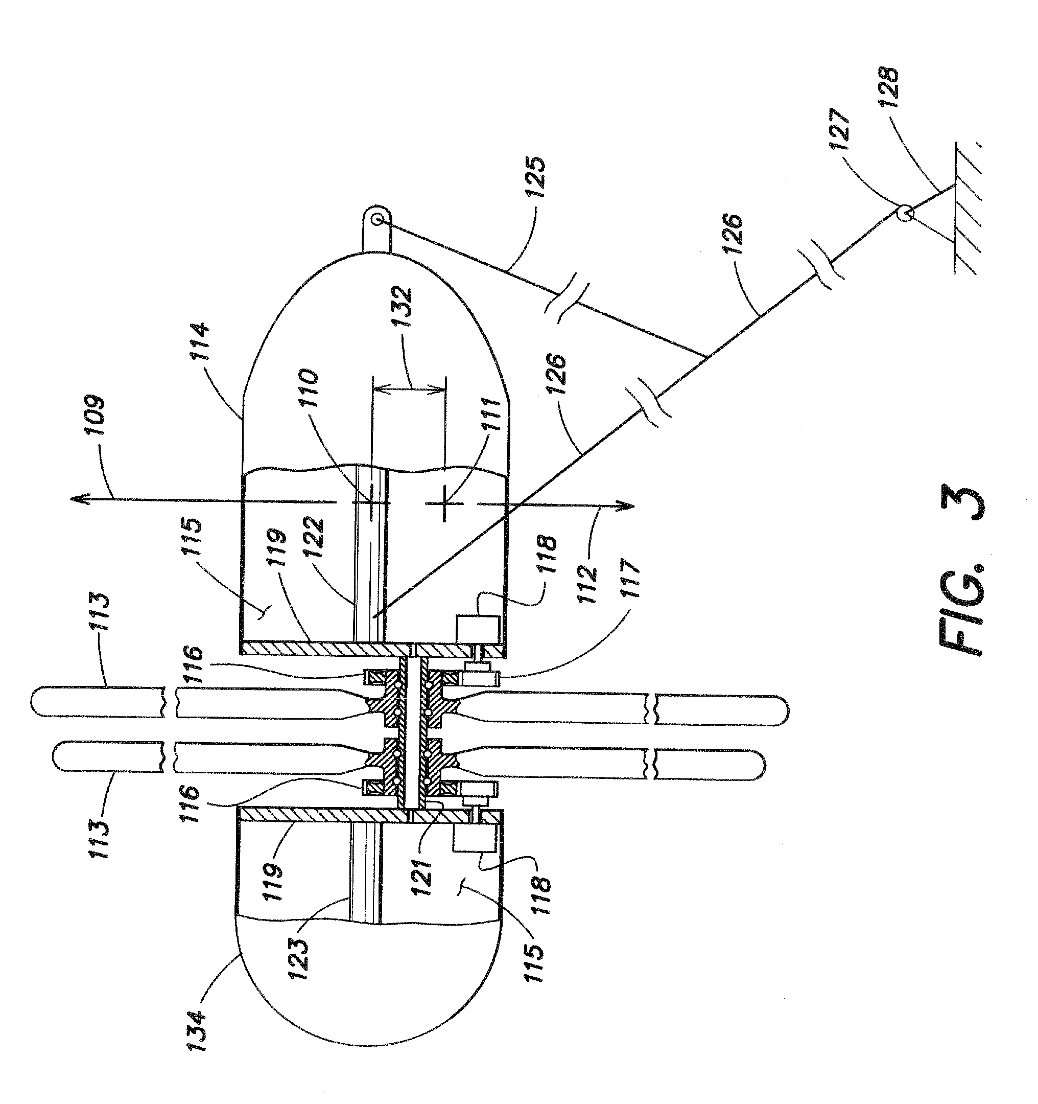 Airborne stabilized wind turbines system