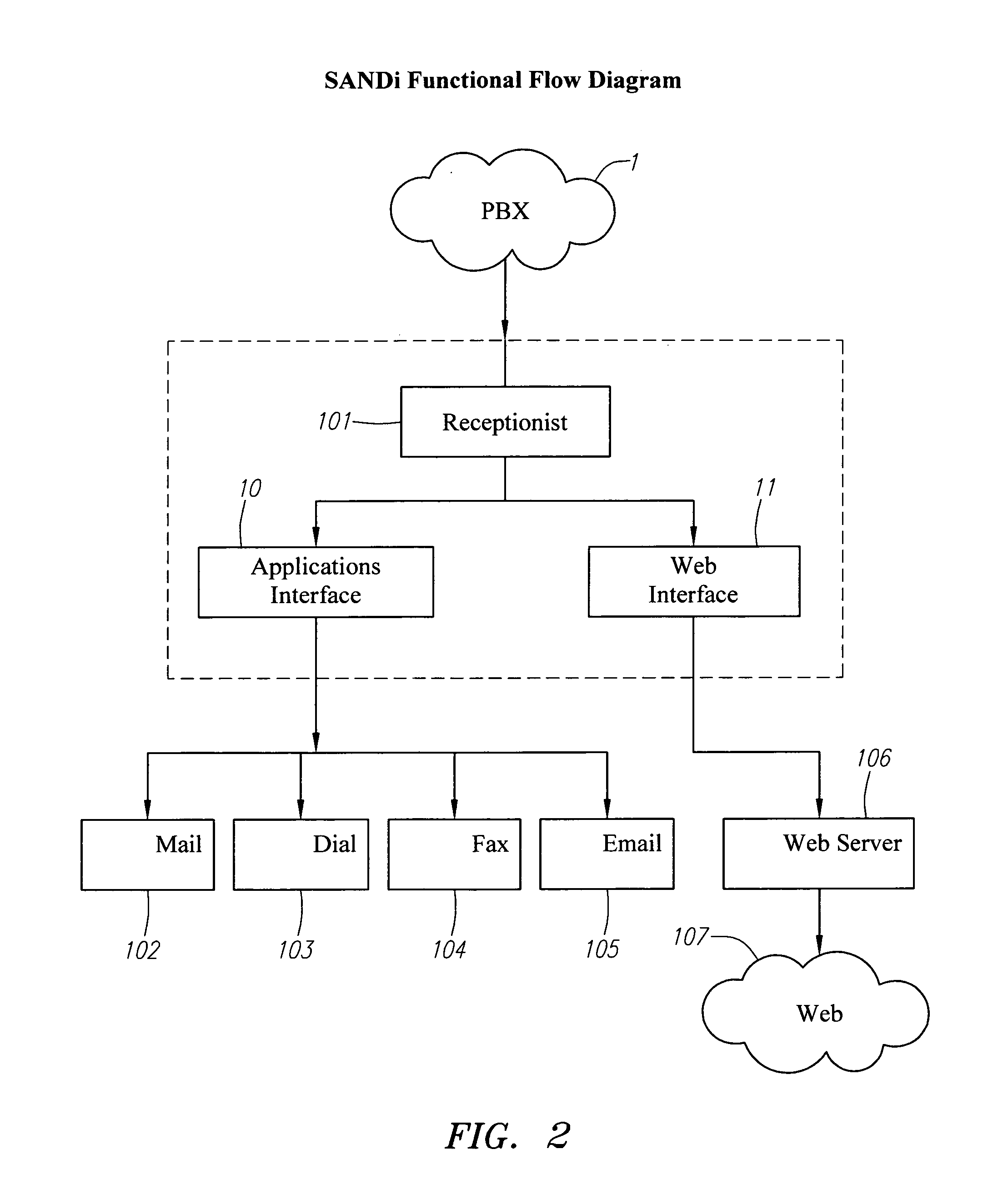 Voice-activated interactive multimedia information processing system